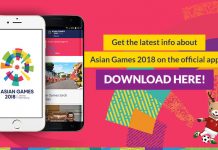 Perolehan Medali Asian Games 2018