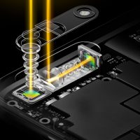 9 Teknologi Canggih Kamera Hp Yang Dibuat OPPO