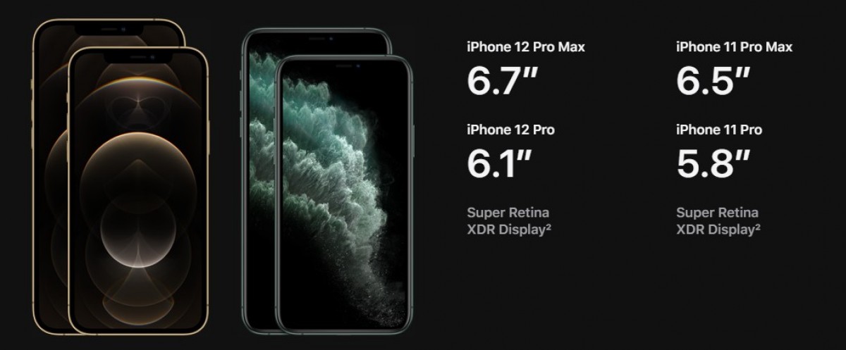 iPhone 12 Pro dan 12 Pro Max Dirilis: 5G, Layar Besar, Kamera Meningkat