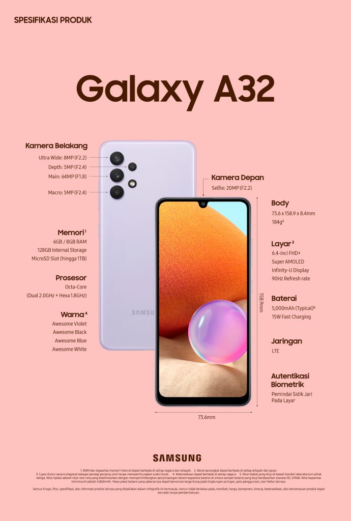 Merapat ke Indonesia, Ini Spesifikasi Resmi Samsung Galaxy A32