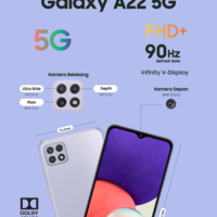 Galaxy A22 5G Rilis di Indonesia, Digadang Jadi Hp 5G Termurah Samsung, Harganya?