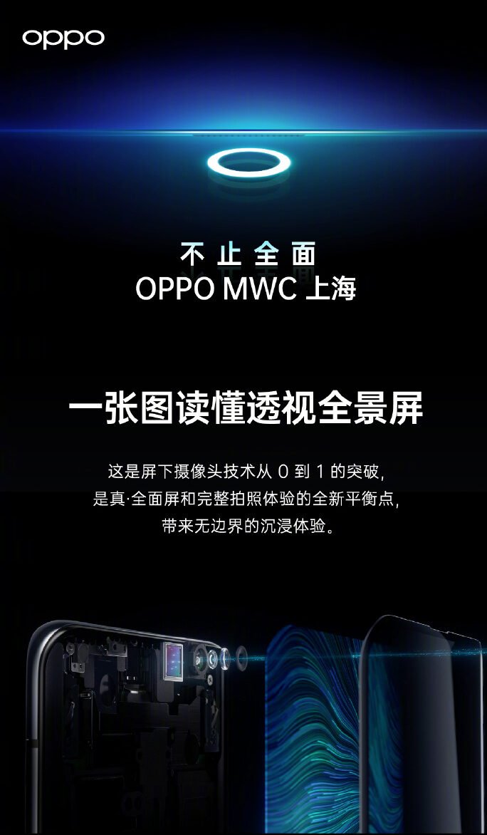 OPPO-In-Display-Camera-Tech-e1627965386715