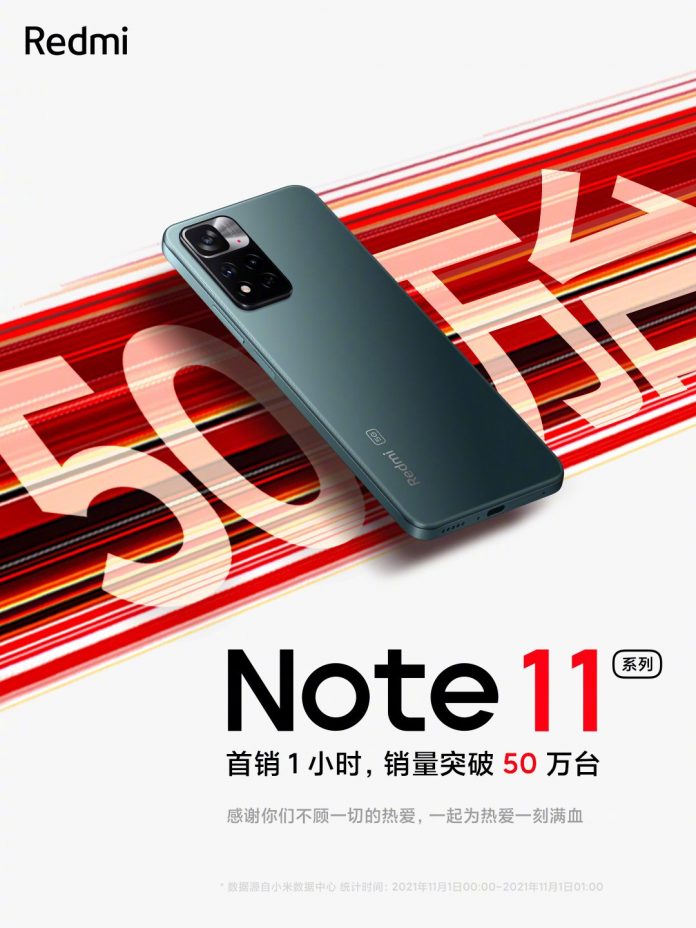 Redmi-Note-11-Series-Sales-China
