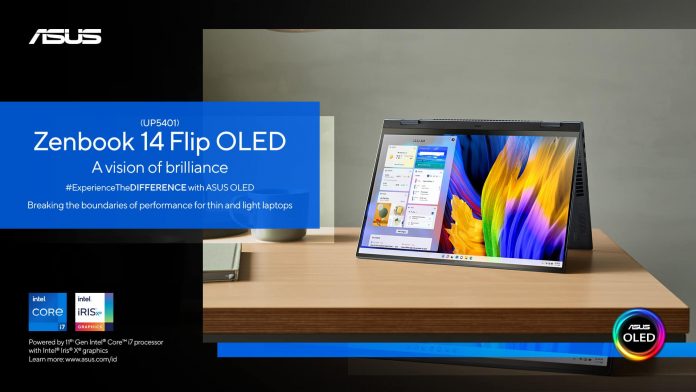 Review ASUS Zenbook 14 Flip OLED Review ASUS Zenbook 14 Flip OLED