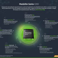 MediaTek Rilis Prosesor Terbaru Genio 1200, Ini Keunggulannya!