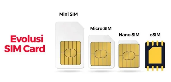 Mengenal Teknologi ESIM Smartfren Dan Apa Bedanya Dengan Sim Card ...