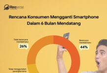 Analisa : Rupiah Melemah, Picu Harga Hp Naik dan Daya Beli Konsumen Turun ? Analisa Rupiah Melemah, Picu Harga Hp Naik dan Daya Beli Konsumen Menurun (1)