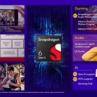 Prosesor Qualcomm Snapdragon 6 Gen 4 (2) (1)