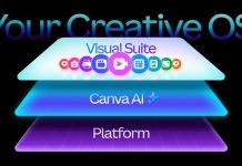 Canva Meluncurkan Sistem Operasi Kreatif Bikin Proses Desain Lebih Cepat dan Cerdas Canva Meluncurkan Sistem Operasi Kreatif (1) (1)