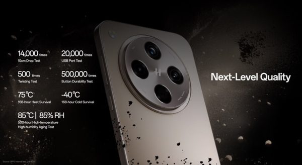 OPPO Menetapkan Standar Baru Kualitas Smartphone Lewat Apex Guard (3) (1)