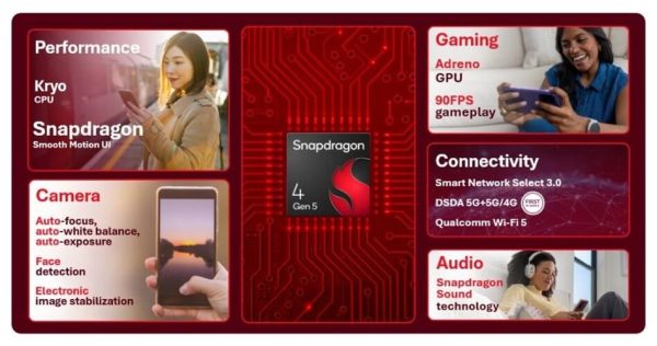 Prosesor Snapdragon 4 Gen 5 terbaru (1)